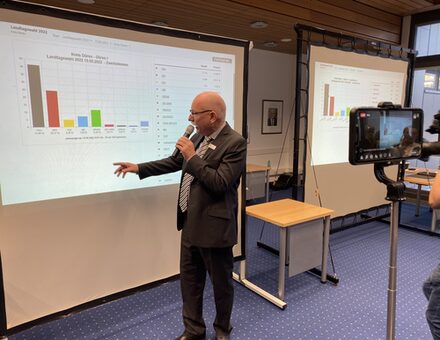 Peter Kaptain, stellvertretender Kreis-Wahleiter und Allgemeiner Vertreter (Foto), präsentierte die ersten Resultate.